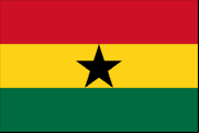 GHA